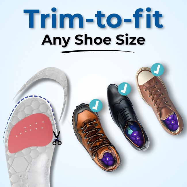 Fortisly™ - AcuRelief